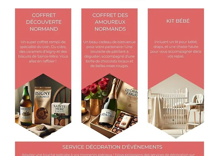 Des Sangles * La Cambe